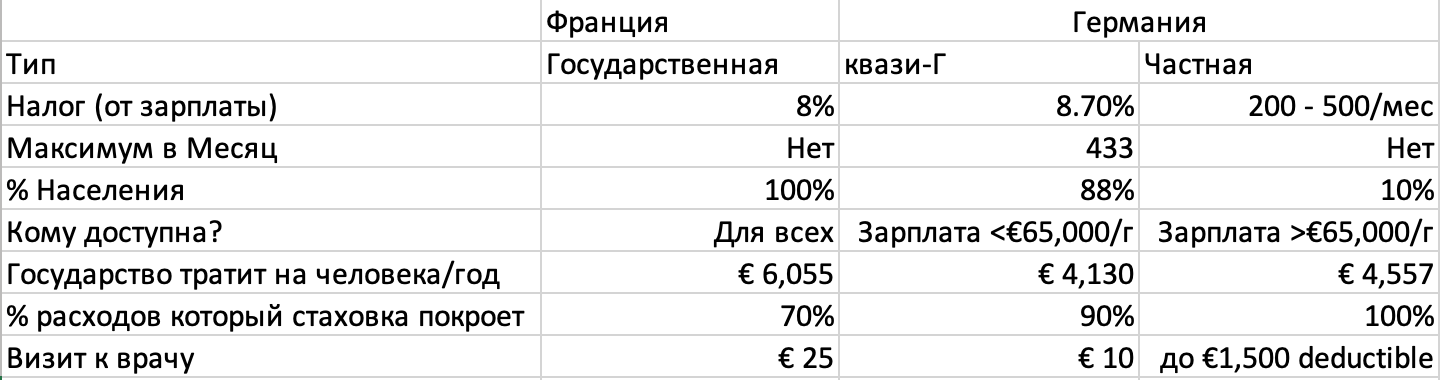 /berparis/insurance.png